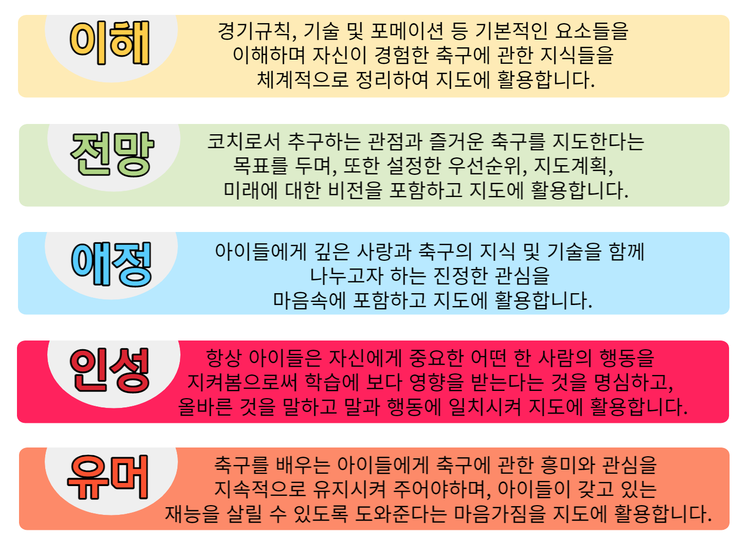 SC주니어축구클럽 