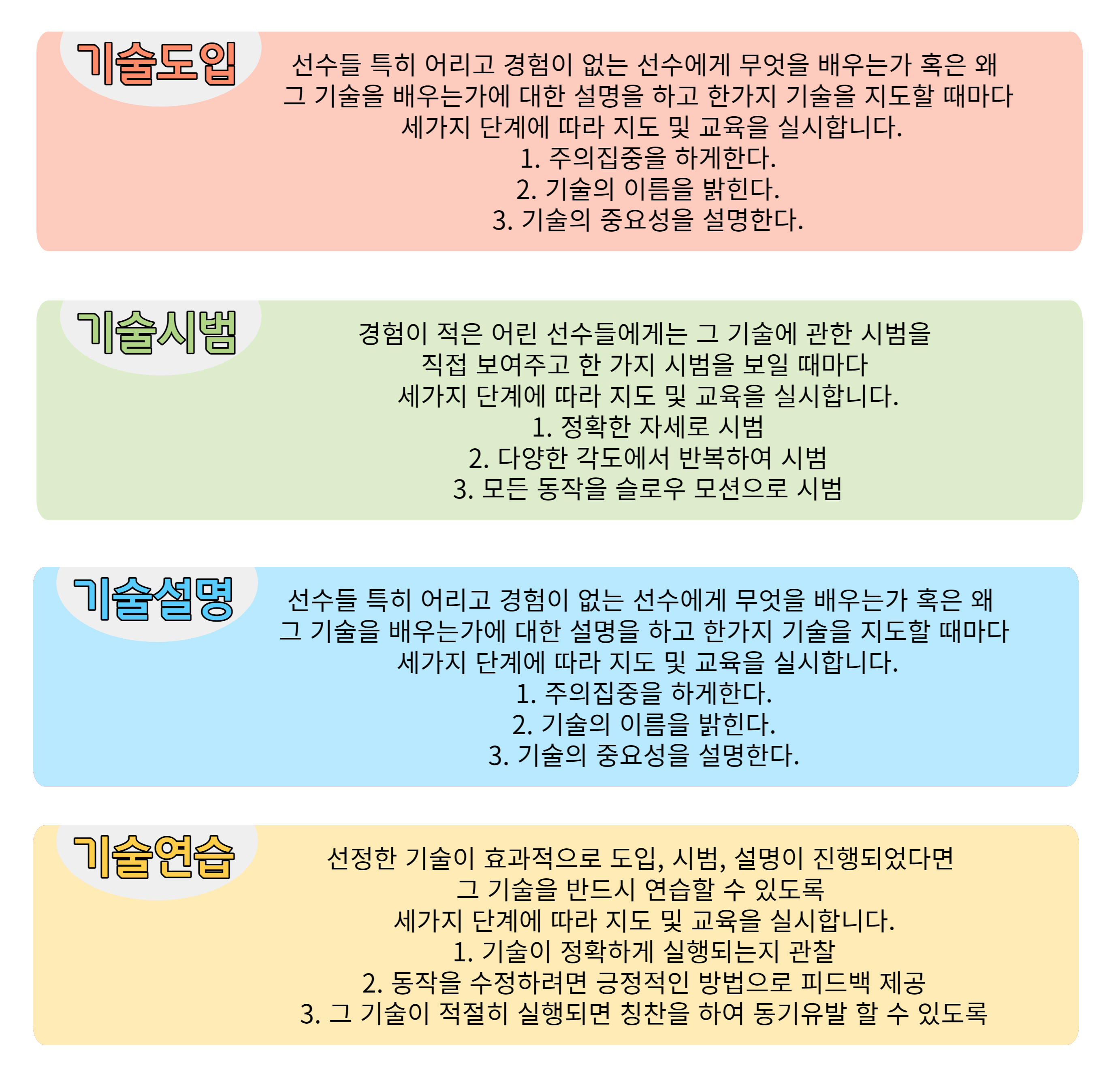 SC주니어축구클럽 